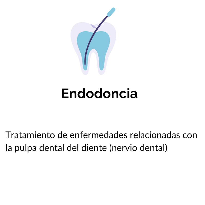Odontología Integral (2) Odontología Integral (2)
