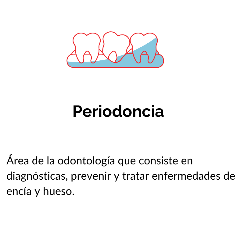 Odontología Integral (3) Odontología Integral (3)