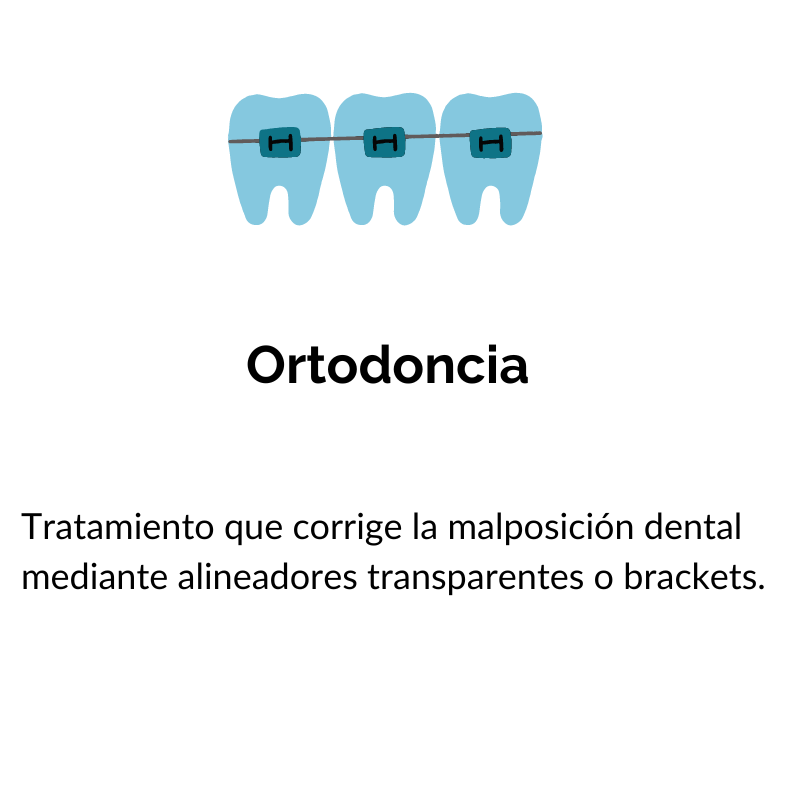 Odontología Integral (5) Odontología Integral (5)